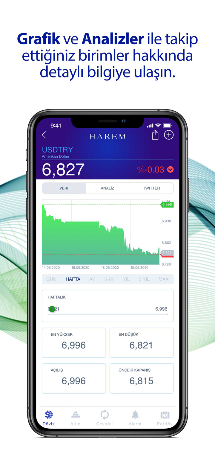 Harem - Döviz & Altın screenshot 4