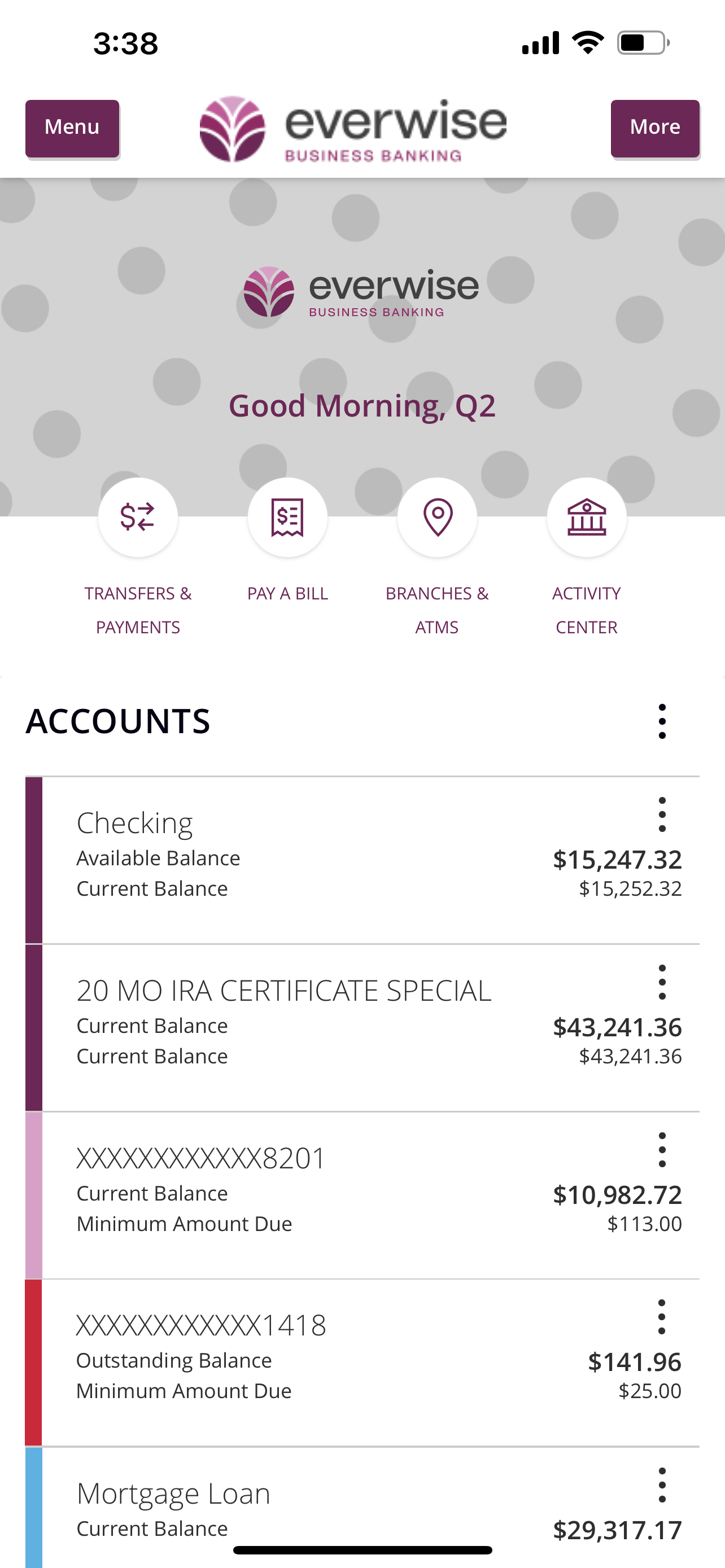 Everwise Business