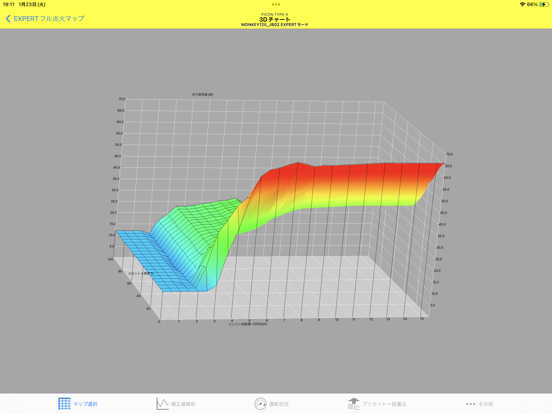Screenshot #6 pour EXPERT FI-CON TYPE-X