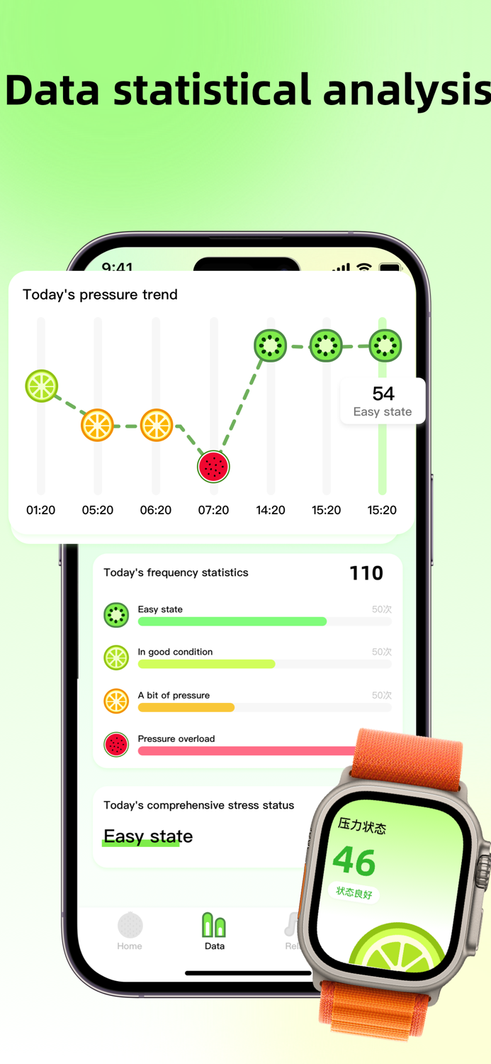 Daily Emotional Decompression