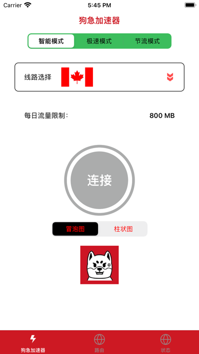 狗急加速器-狗急VPNのおすすめ画像2