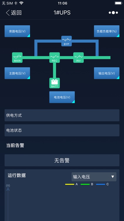 eSite云图监控 screenshot-6