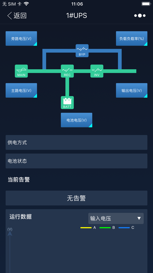 #7. eSite云图监控 (iOS) 来自: 深圳市英威腾电气股份有限公司