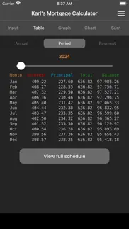 karl's mortgage calculator iphone screenshot 2