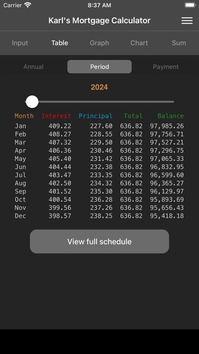 Karl's Mortgage Calculator Screenshot