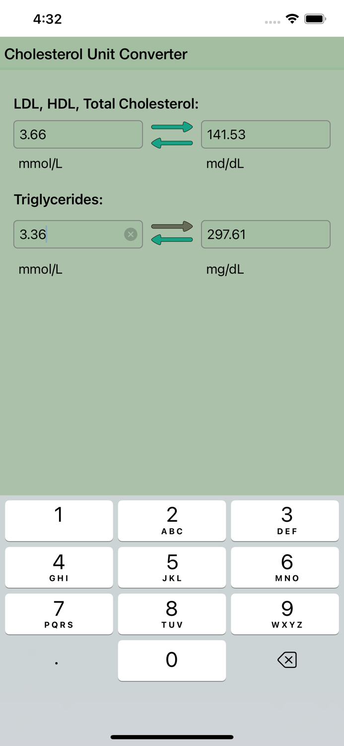 Cholesterol Unit Converter