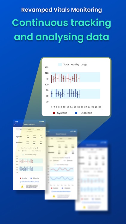 Dozee Home screenshot-3