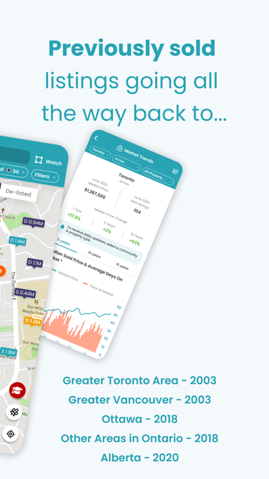 HouseSigma Canada Real Estate Screenshot