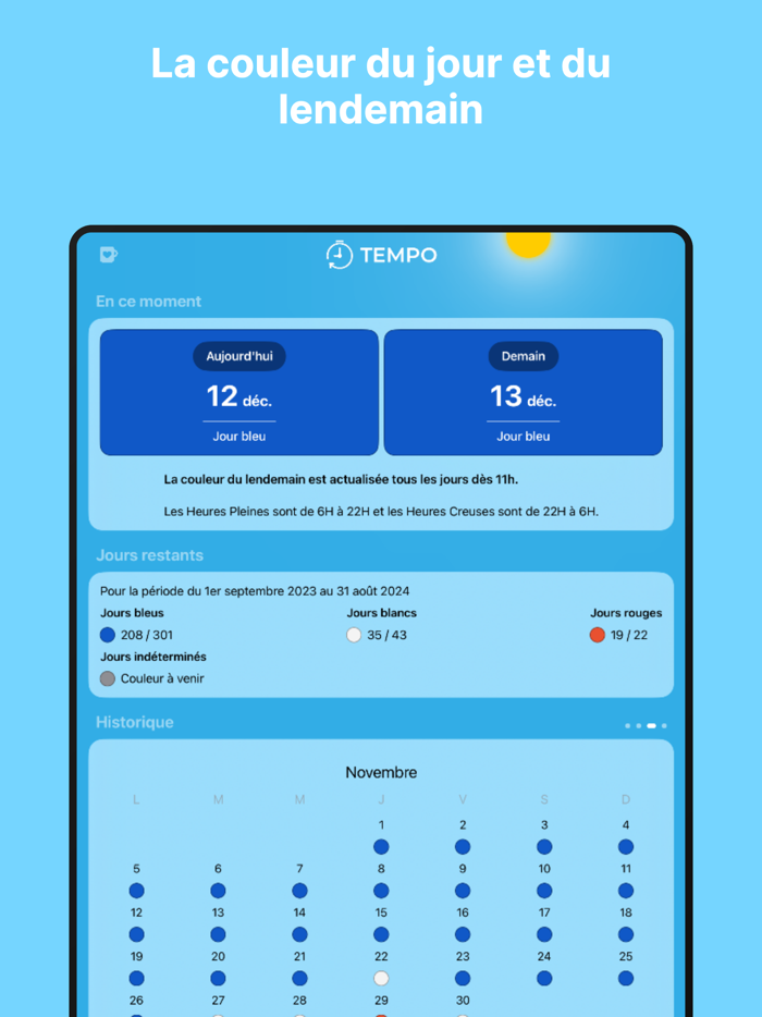 Tempo  Bleu Blanc Rouge