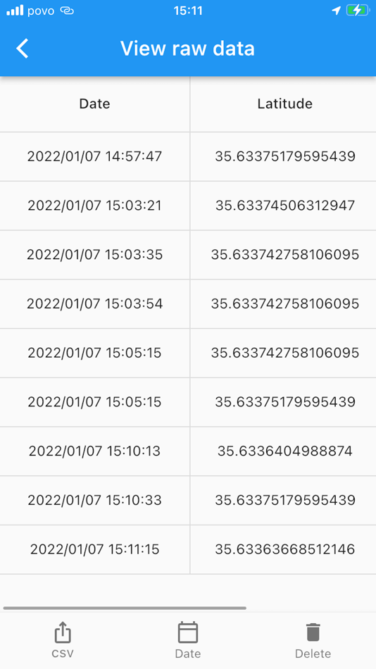 #3. Secured GPS Logger (iOS) Podle: TechKnowledge