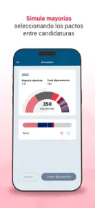 23J Elecciones Generales 2023 screenshot #4 for iPhone
