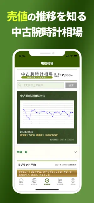 腕時計投資.com4+_3