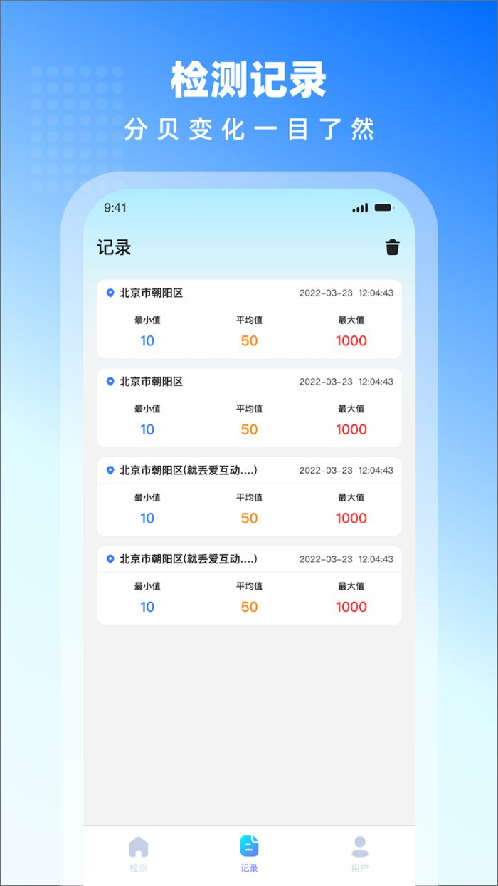 Decibel maxdB Sound Level
