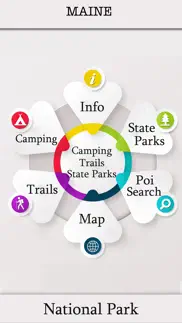 maine camping & trails, parks problems & solutions and troubleshooting guide - 1