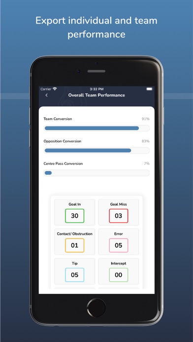 Boost. Netball Stats Made Easy Screenshot