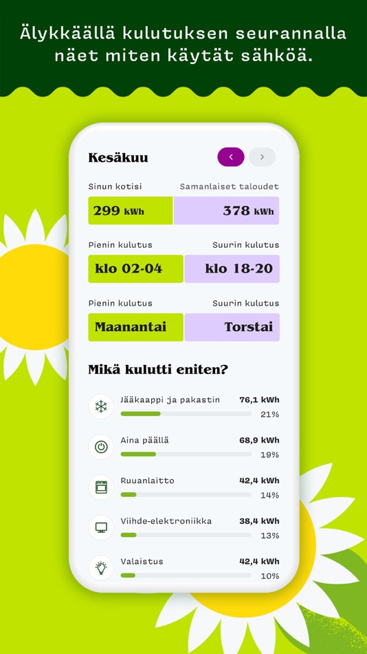 #3. OmaLumme (iOS) Podle: Lumme Energia Oy