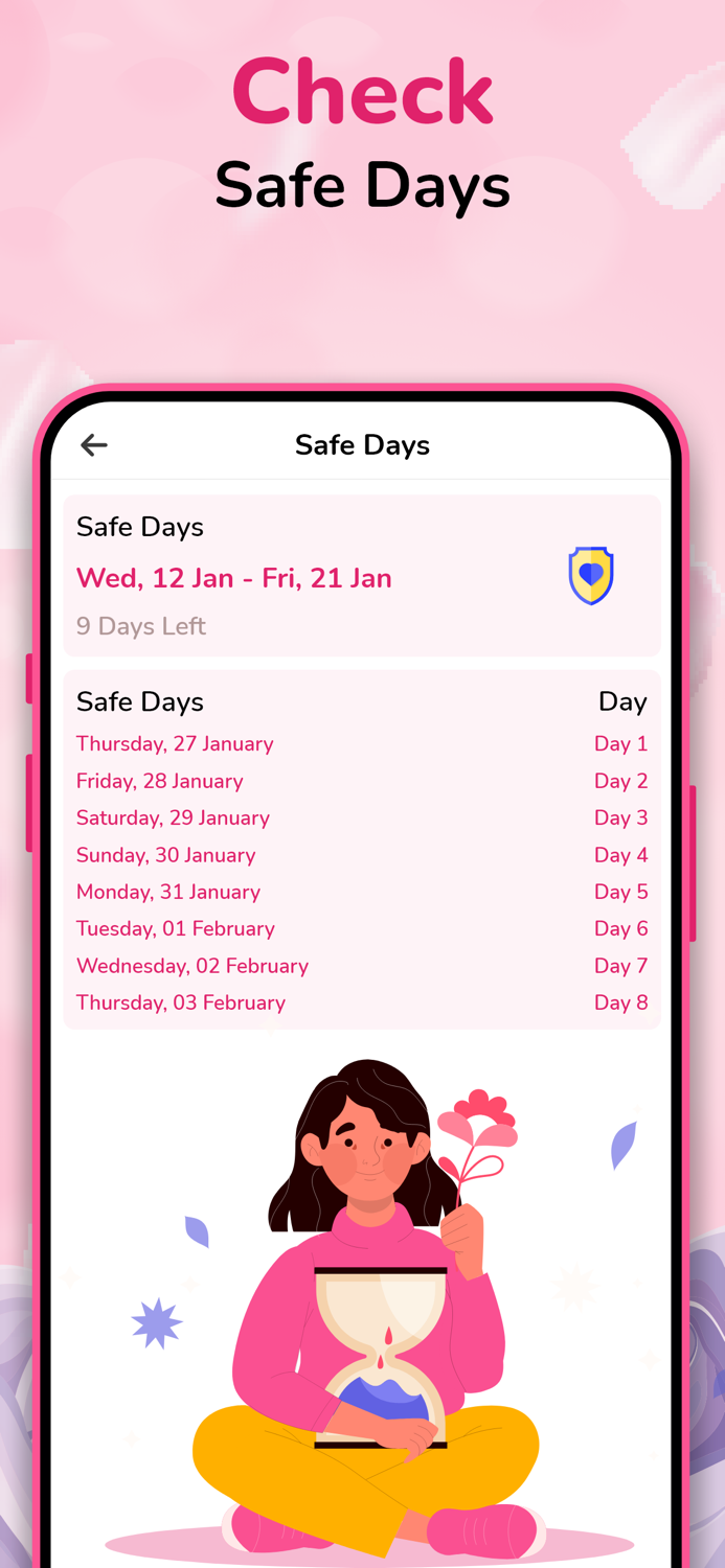 Period and Ovulation Calculator