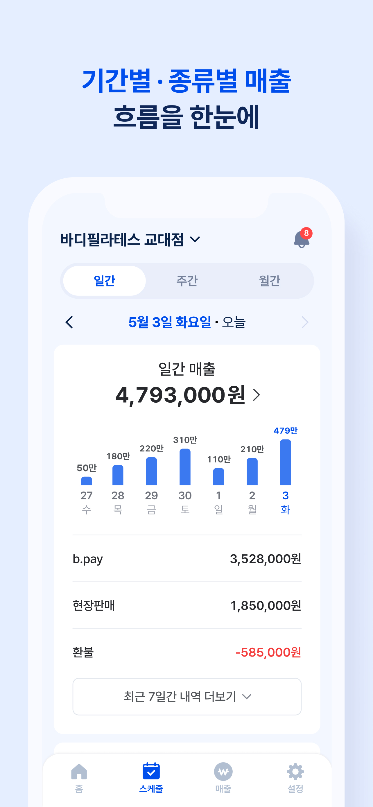 바디코디 관리자