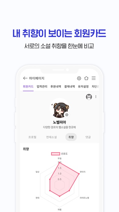 웹소설 노벨피아 Screenshot