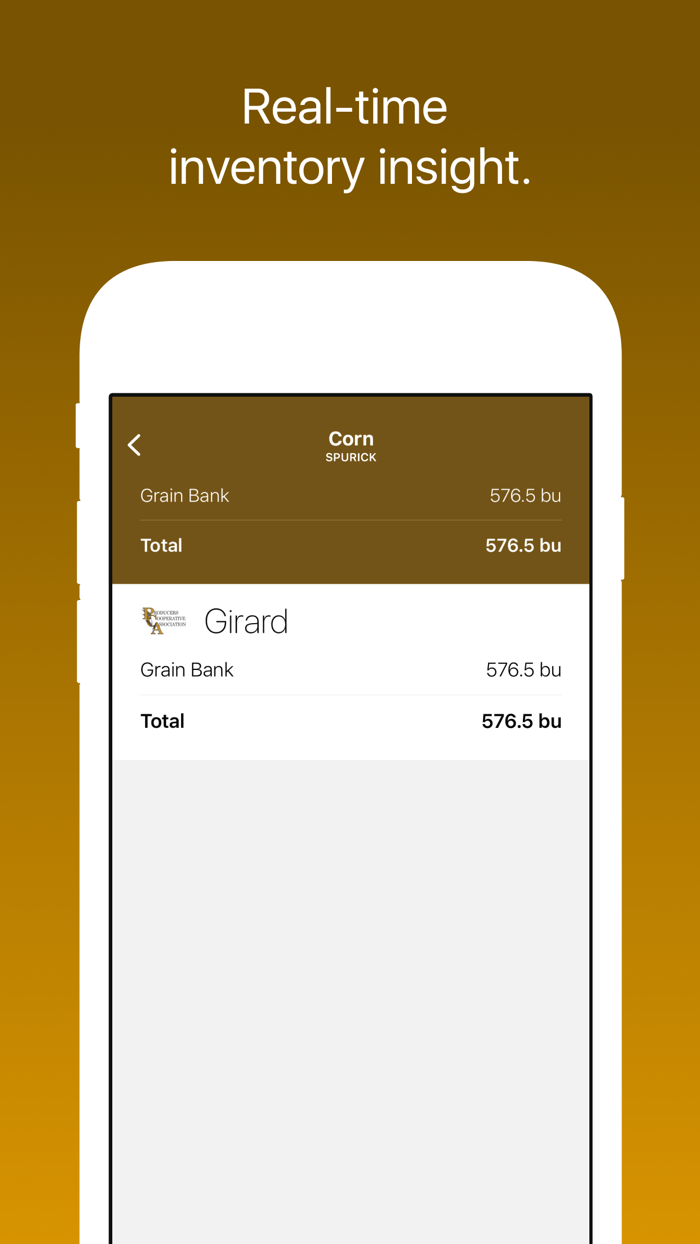 Producers Cooperative Assn