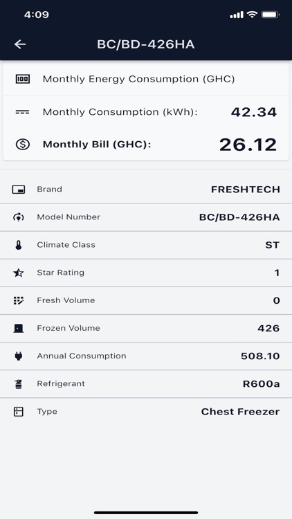 GH Certified Appliances