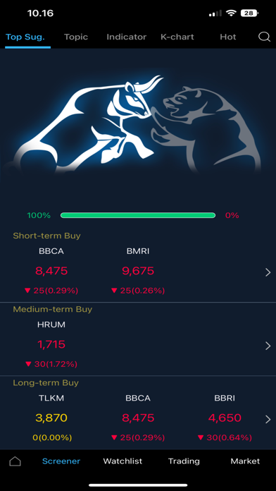 YSinvest Screenshot