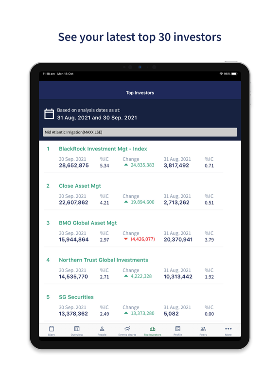 Screenshot #6 pour miraqle