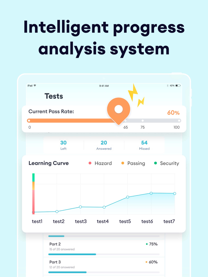 Series 7 Test Prep 2023