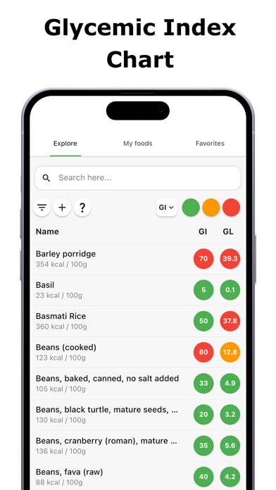 Glycemic Index & Load Tracker Screenshot