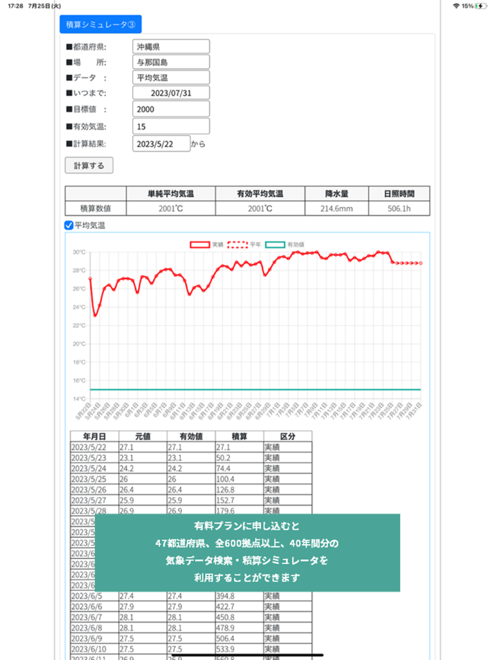 誰でもはたけシミュレータ2023