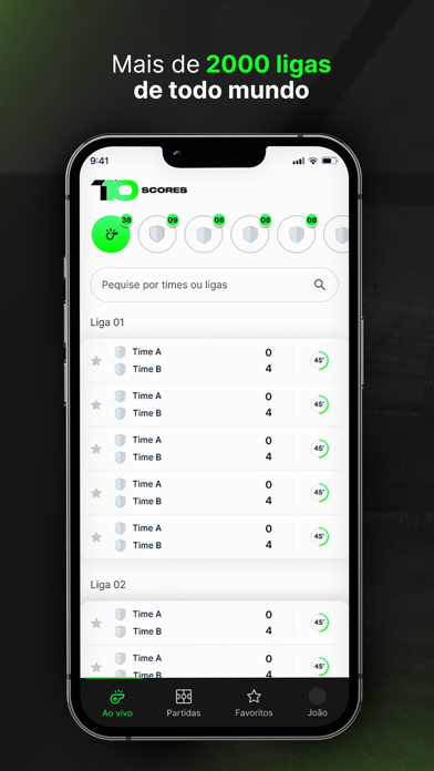 T10 Scores Screenshot