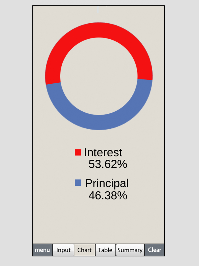 Mortgage Calculator 20