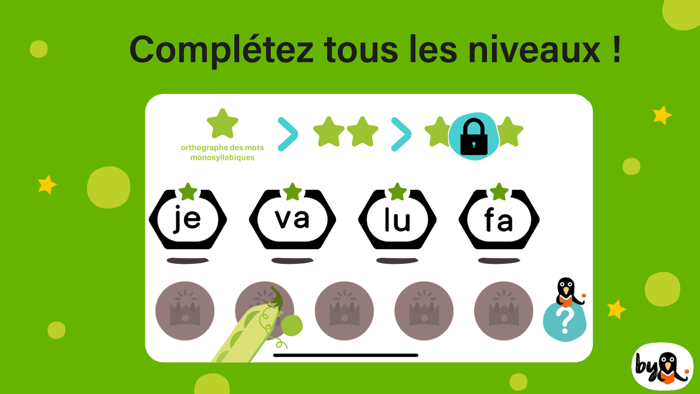 ABC spelling by Corneille