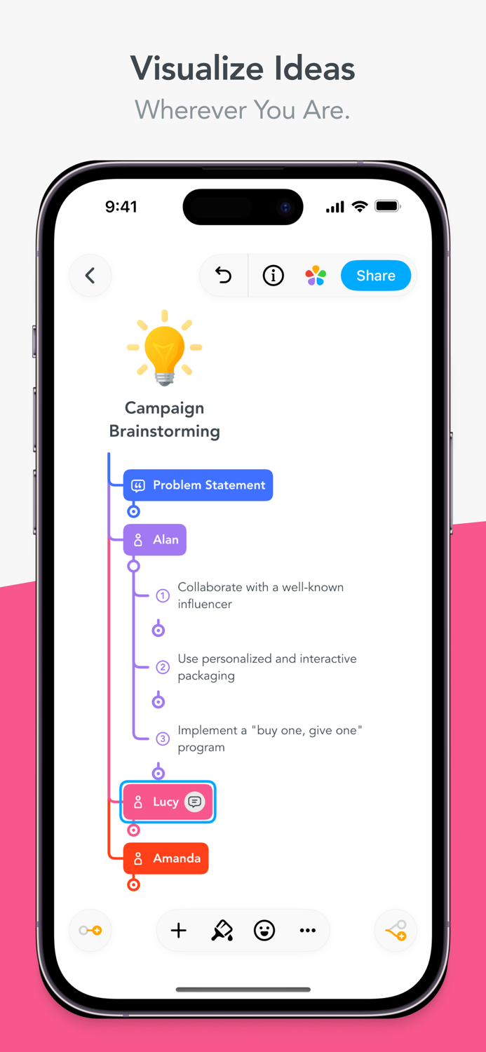 Mind Mapping - MindMeister