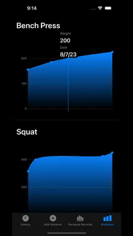Game screenshot GymCharts: Progress Tracker mod apk