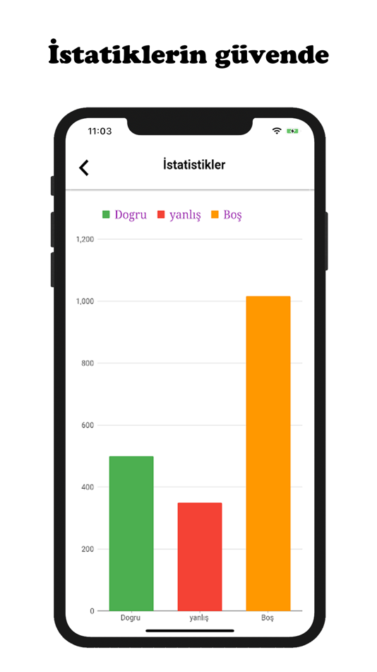 #6. Tyt Coğrafya (iOS) بواسطة: Muhammet Emir CAKIR