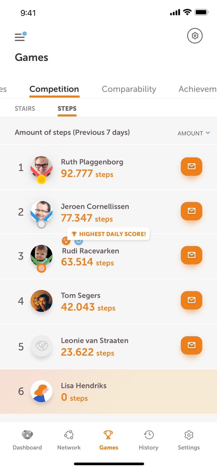 Selfcare - Your Health Data