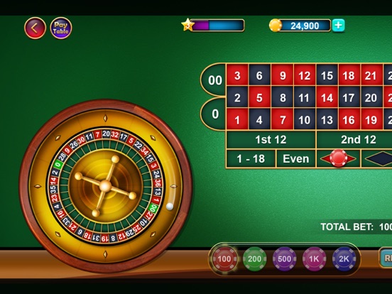 Roulette Casino royale city