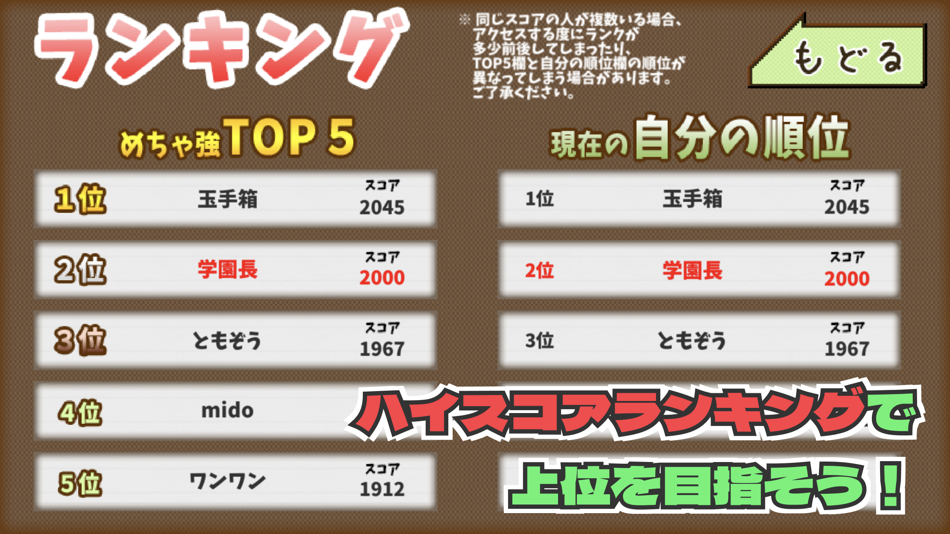 #5. ボクは学園祭のボスになる!:お手軽経営シミュレーションゲーム (iOS) 由: Yutaka Omido