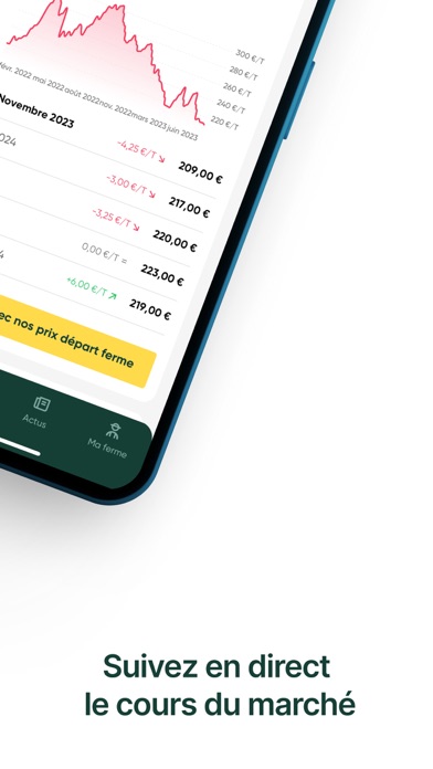 Cereapro Screenshot