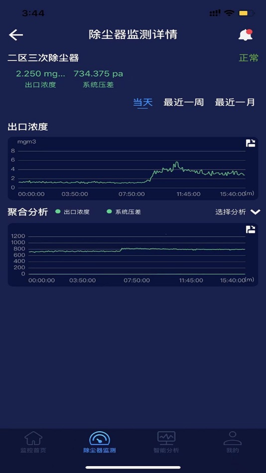 #2. 洁尘云 (iOS) 由: 苏州协昌环保科技股份有限公司