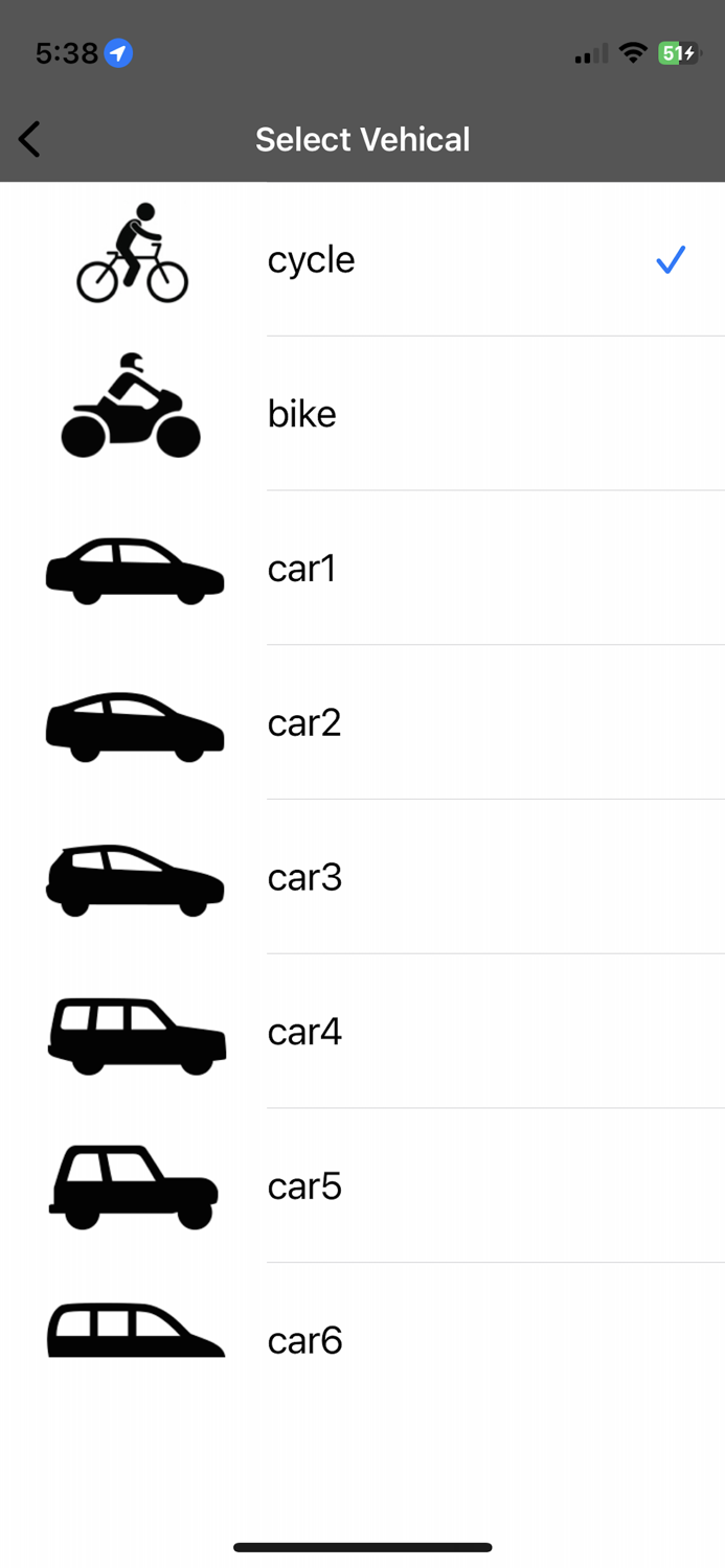 SpeedoMeter With Fun