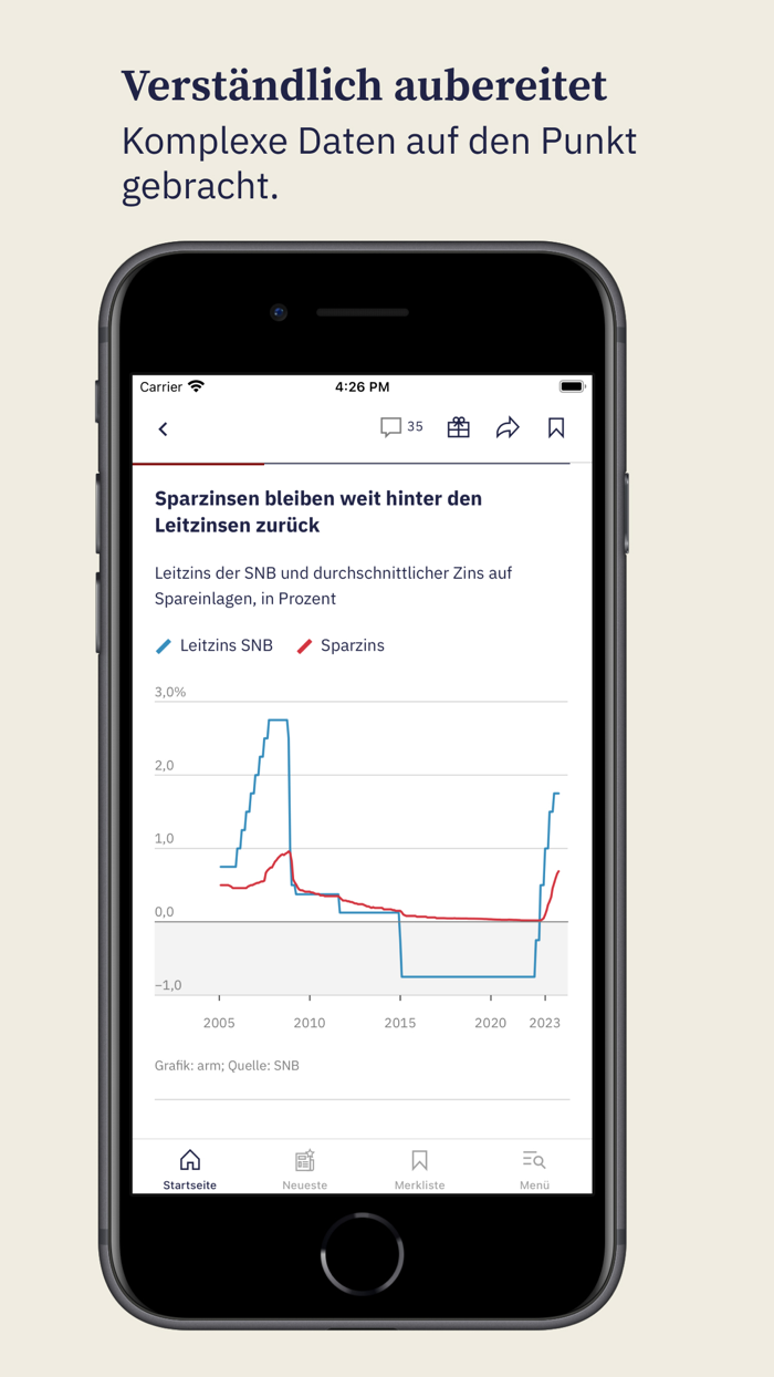 BZ Berner Zeitung News