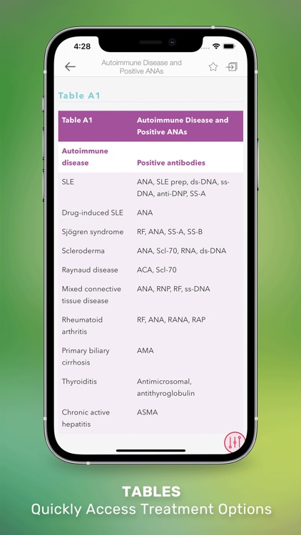 Mosby’s Diag and Lab Test Ref screenshot-3