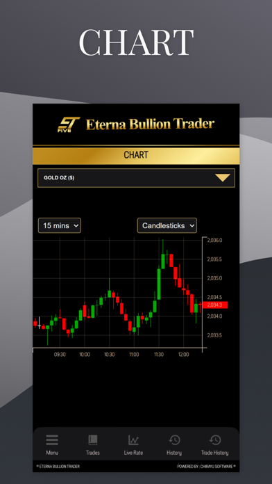 Eterna Bullion Trader Screenshot