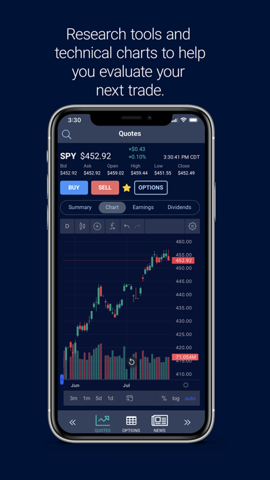 TradingBlock Screenshot
