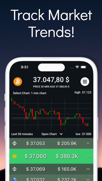 Aggre Trade Pro - Bitcoin