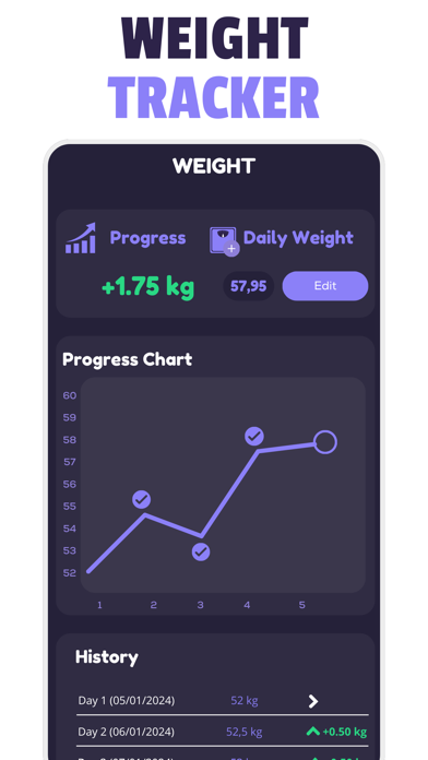 Gain Weight for Women at Home Screenshot