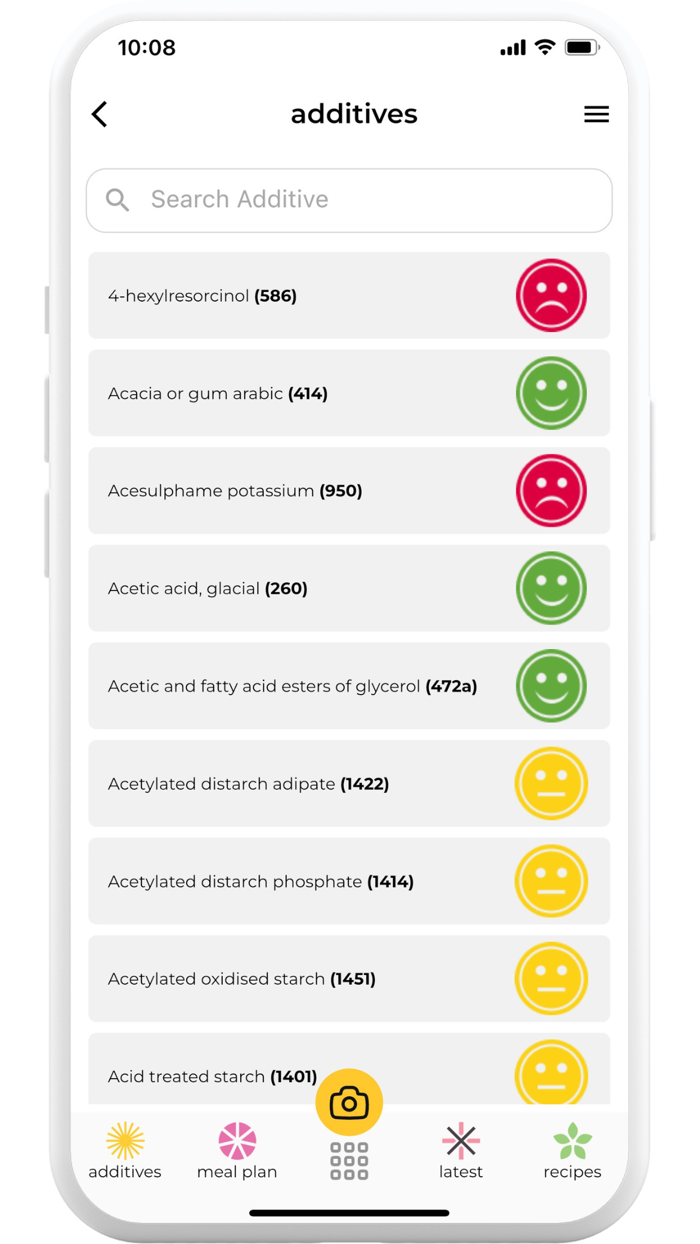 Additive-Free Lifestyle