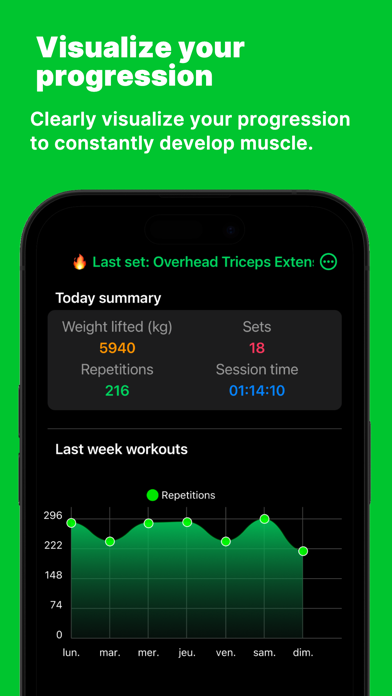 TrackFit: Progressive overload Screenshot